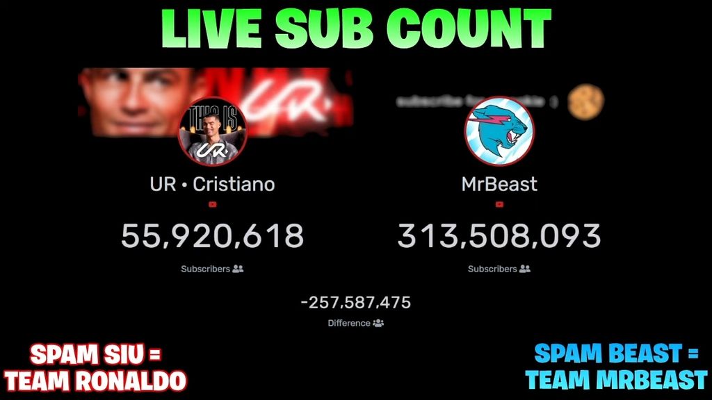 Cristiano Ronaldo quiere superar a MrBeast en YouTube: ¡entérate!